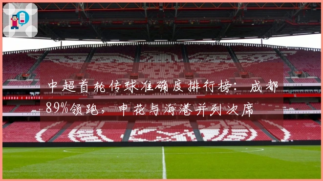 中超首轮传球准确度排行榜：成都89%领跑，申花与海港并列次席